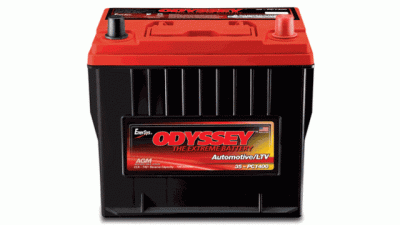 ODYSSEY ΦΩΤΟΓΡΑΦΙΑ ΓΙΑ ΚΑΤΗΓΟΡΙΑ